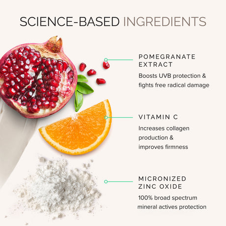 Mineral Crème SPF 50