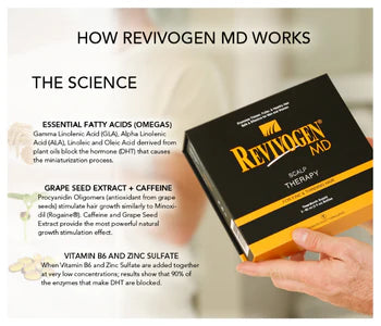 Revivogen MD 90 -Day Hair Regrowth Scalp Therapy Kit