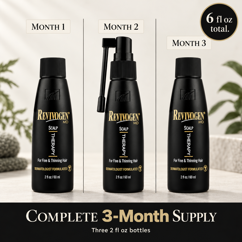 Revivogen MD 90 -Day Hair Regrowth Scalp Therapy Kit
