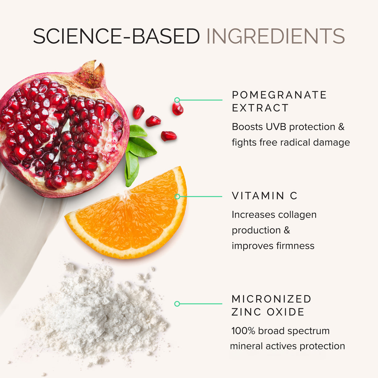 Mineral Crème SPF 50