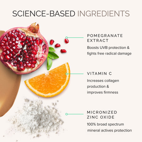 Mineral Tinted Crème SPF 30